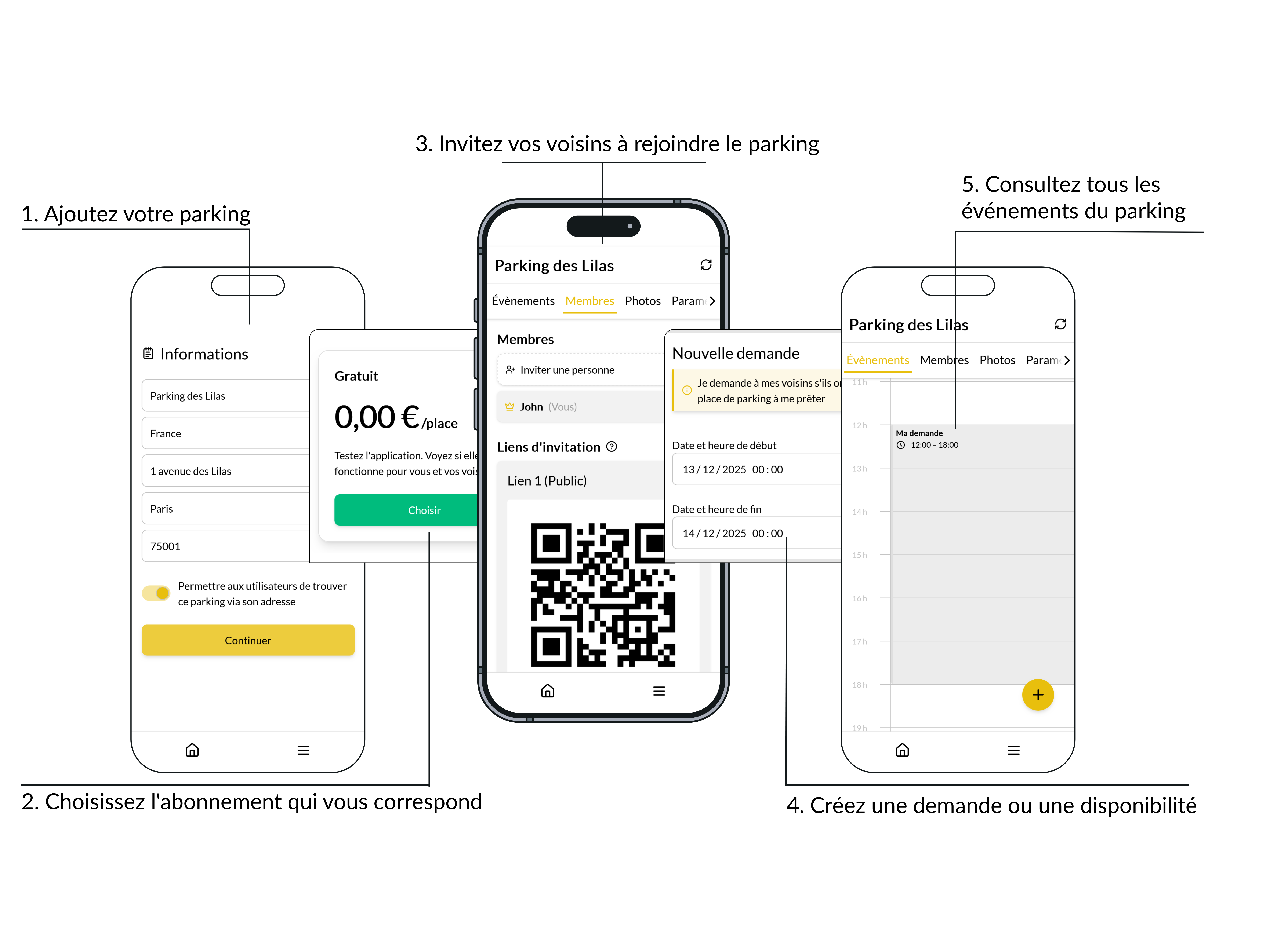 How does it works illustration